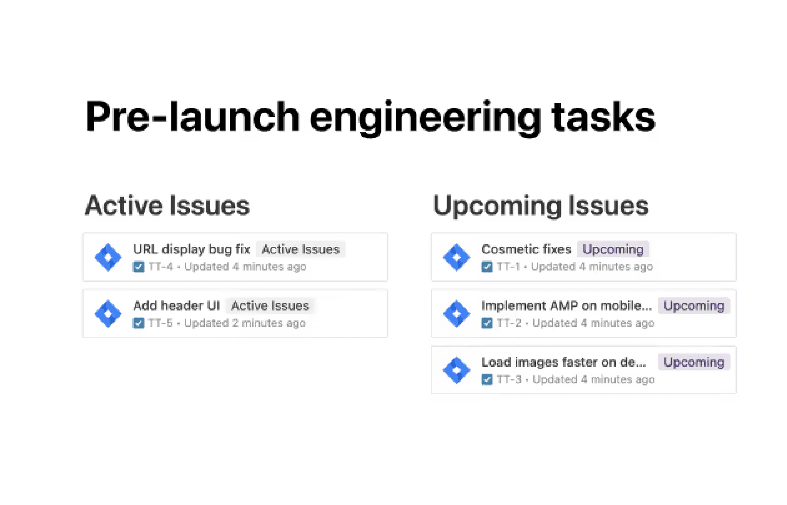 Intégrations de Jira