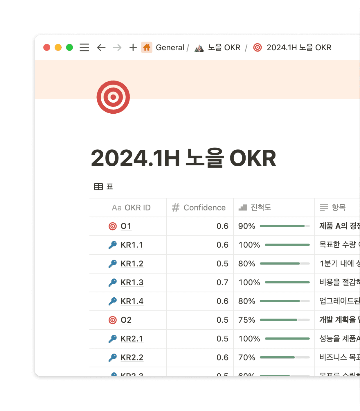 여러 팀의 비전을 투명하게 관리하세요.