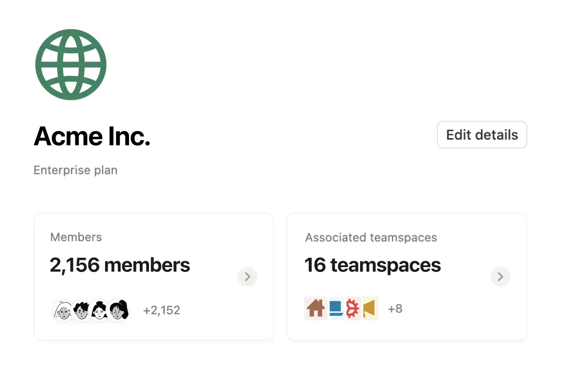 Wiki perusahaan Acme Inc