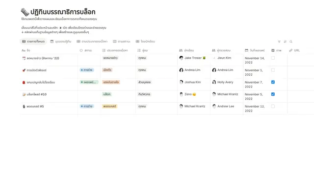 ปฏิทินบรรณาธิการบล็อก
