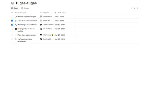 Daftar Tugas