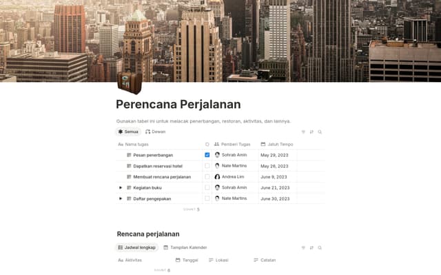 Perencana perjalanan