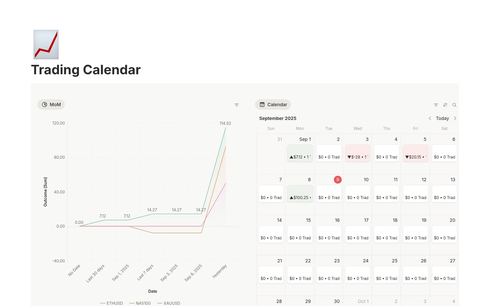 Screenshot of Track every trade collection by Notion