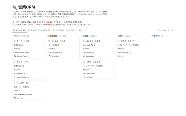 営業CRM
