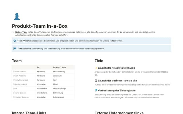 Produkt-Team in-a-Box