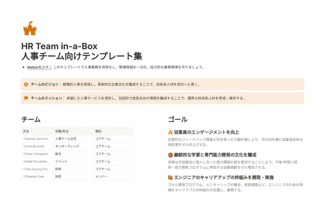 HR Team in-a-Box
人事チーム向けテンプレート集