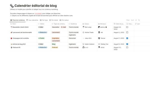 Calendrier éditorial de blog
