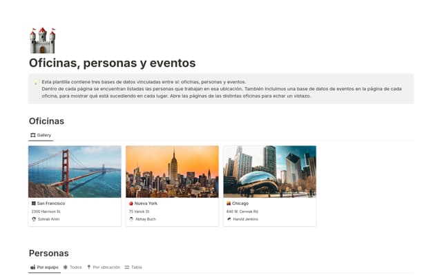 Oficinas, personas y eventos