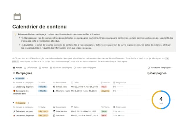 Calendrier de contenu
