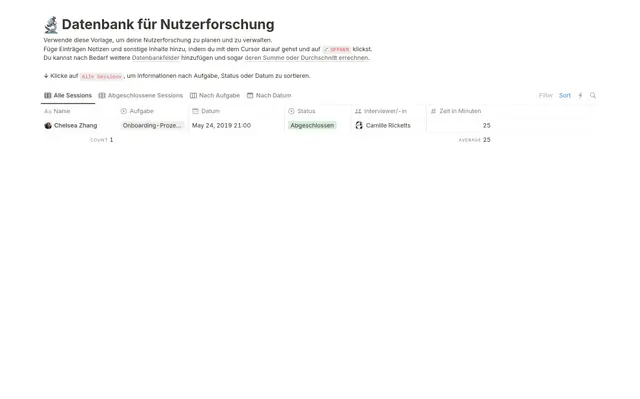 Datenbank für Nutzerforschung