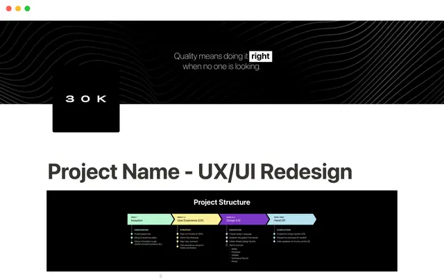 Design project management